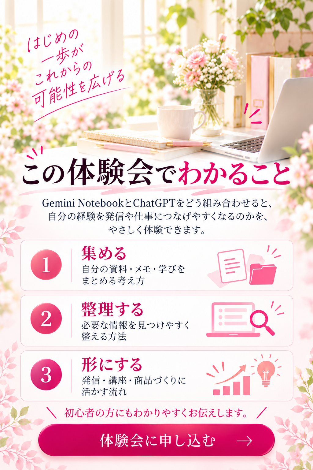 学習の3ステップ